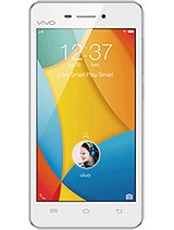 vivo Y31 (2015) Specifications