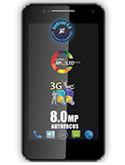 Allview P4 AllDro Specifications