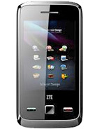 ZTE F951 Specifications