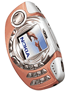 Nokia 3300 Specifications