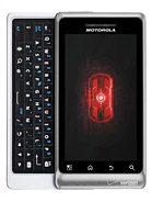 Motorola DROID 2 Global Specifications