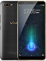 vivo X20 Plus UD Specifications